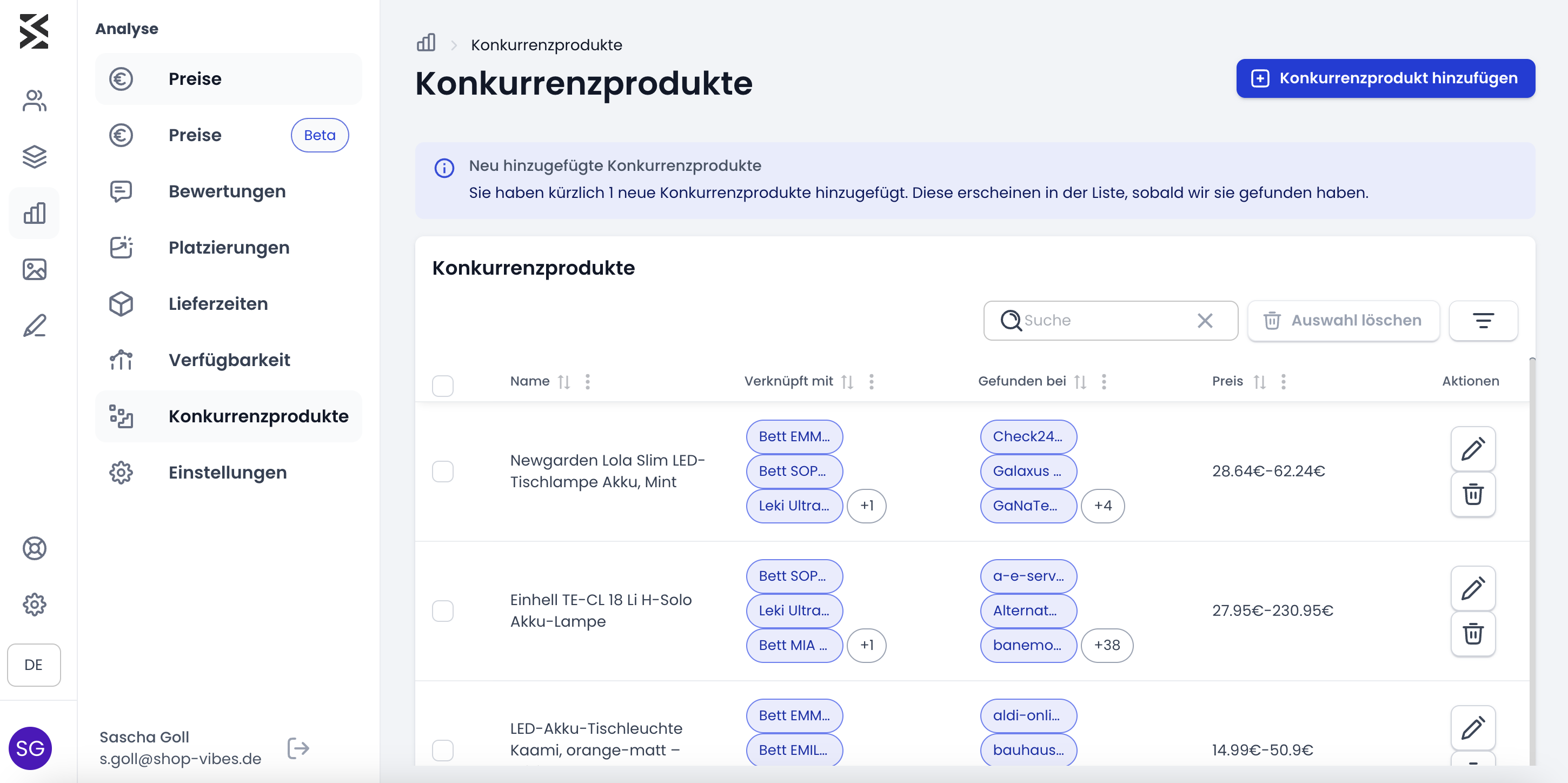 20240823-Konkurrenzprodukte_Newsletter